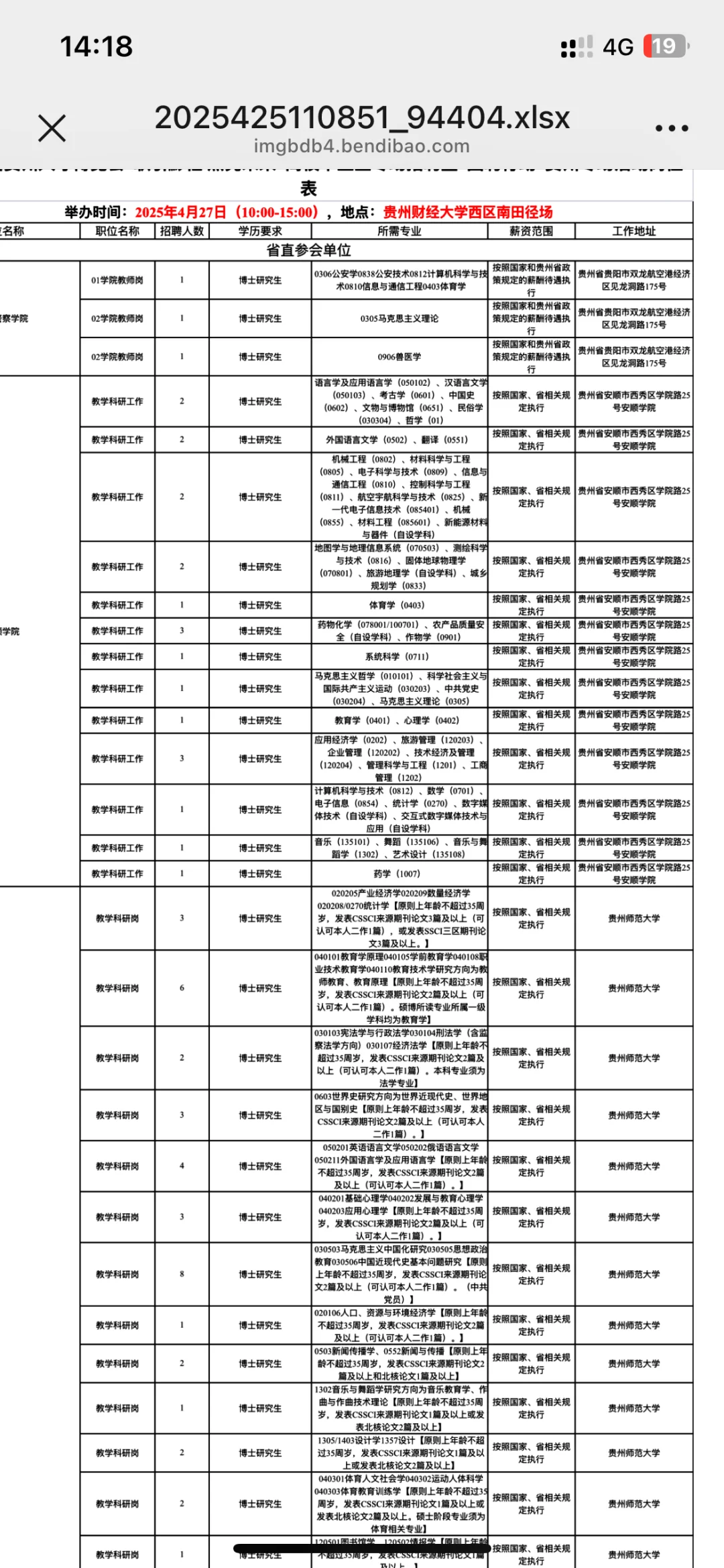 岗位还是很多的?