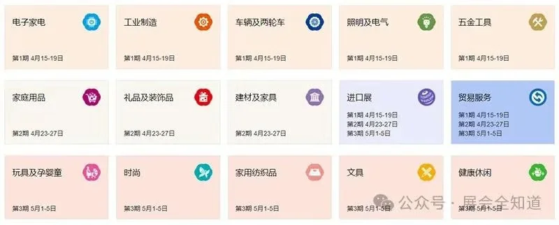 137届广交会名单