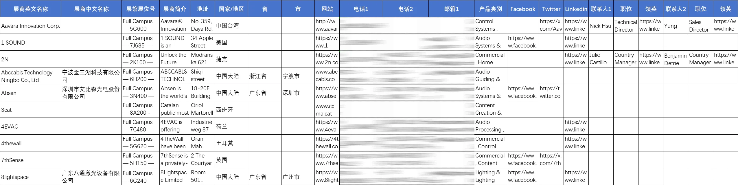 展会名录 | 欧洲视听技术及系统集成展览会