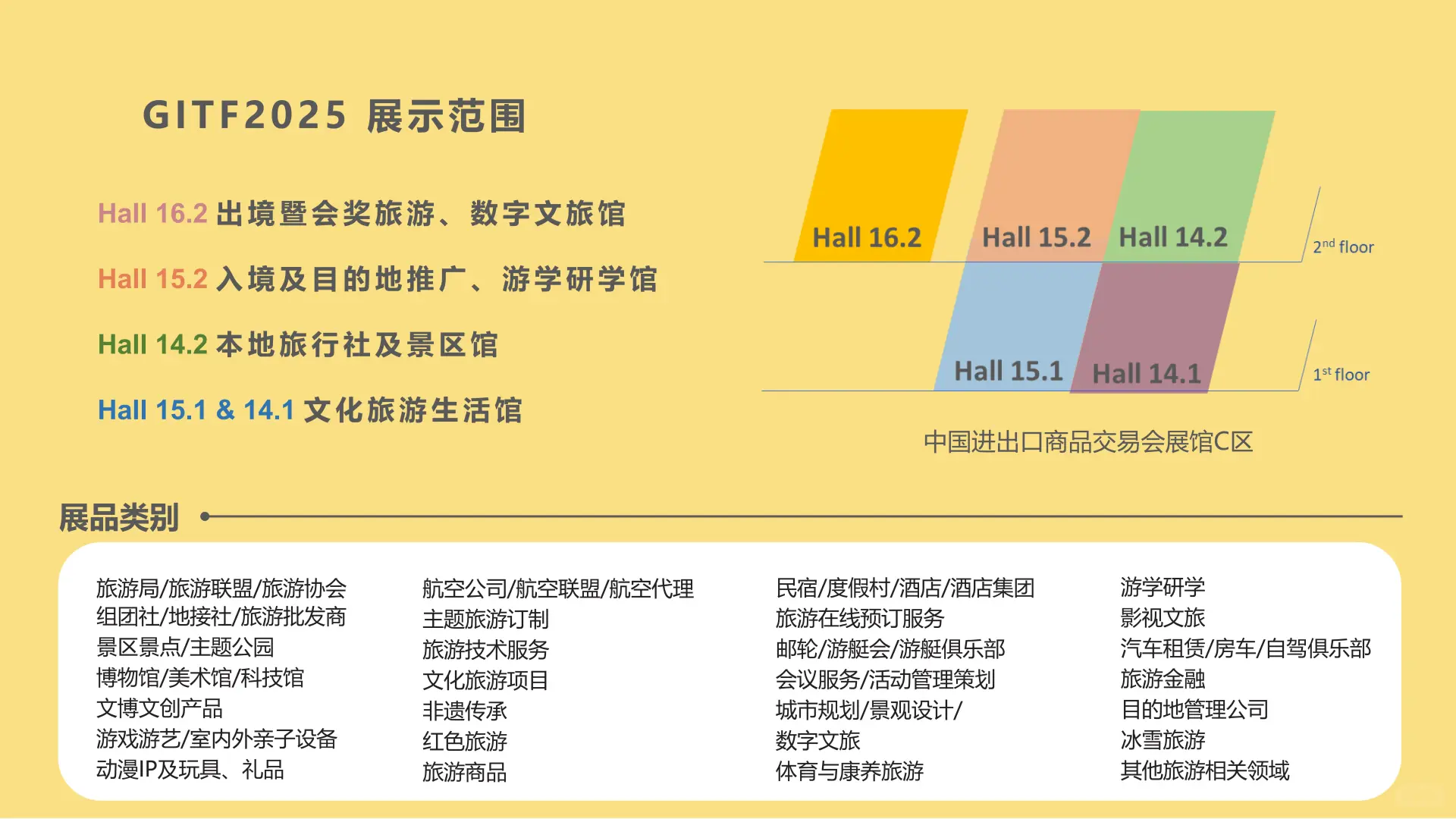 快来2025广州旅游展,解锁全球旅游宝藏!