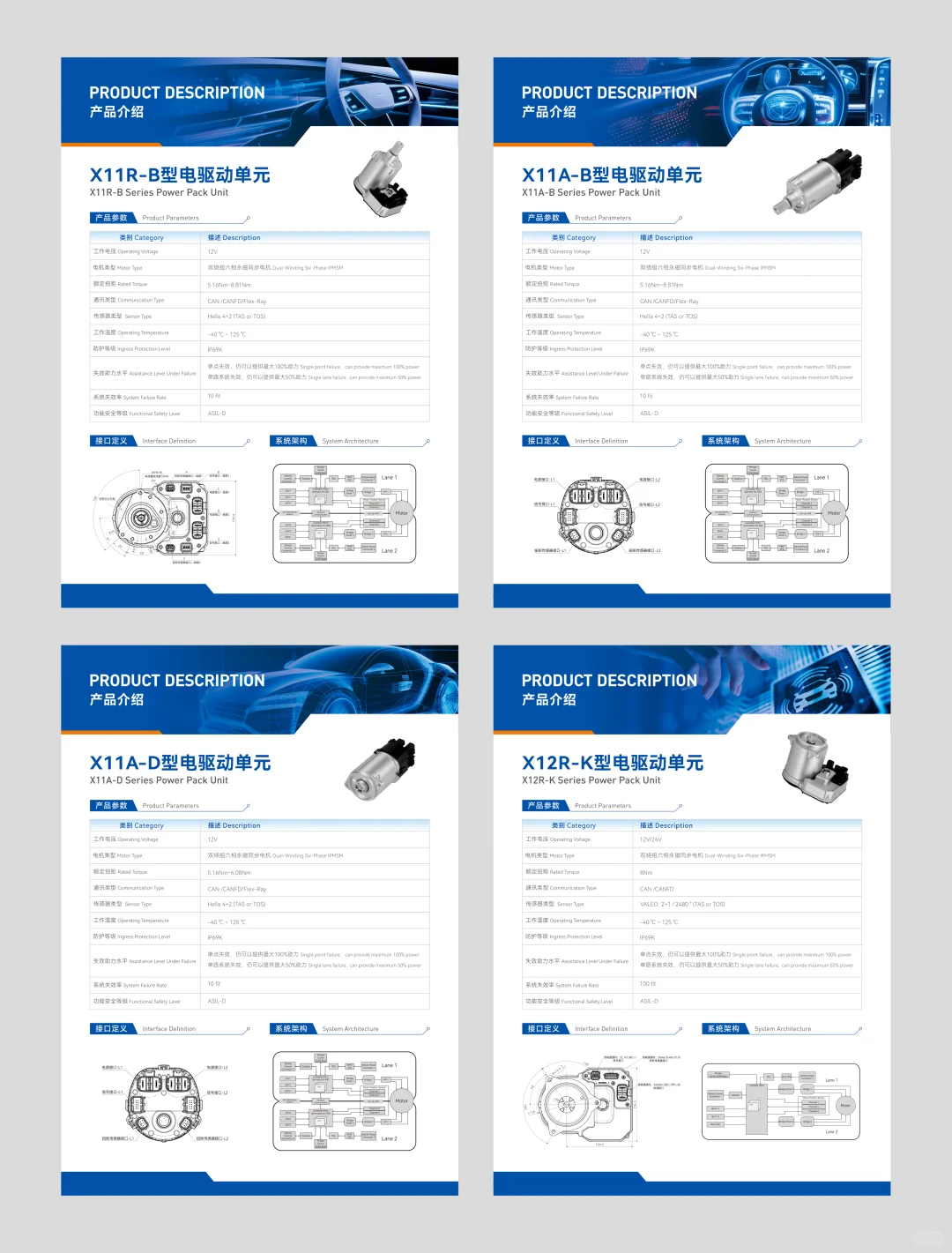 汽车转向系统画册设计｜展会封套单页设计