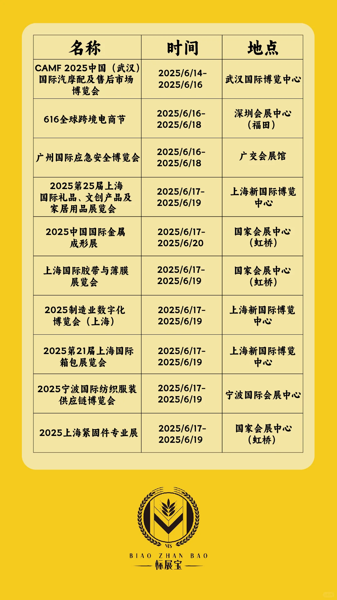 速看！2025 年 6 月全国热门展会时间表来啦