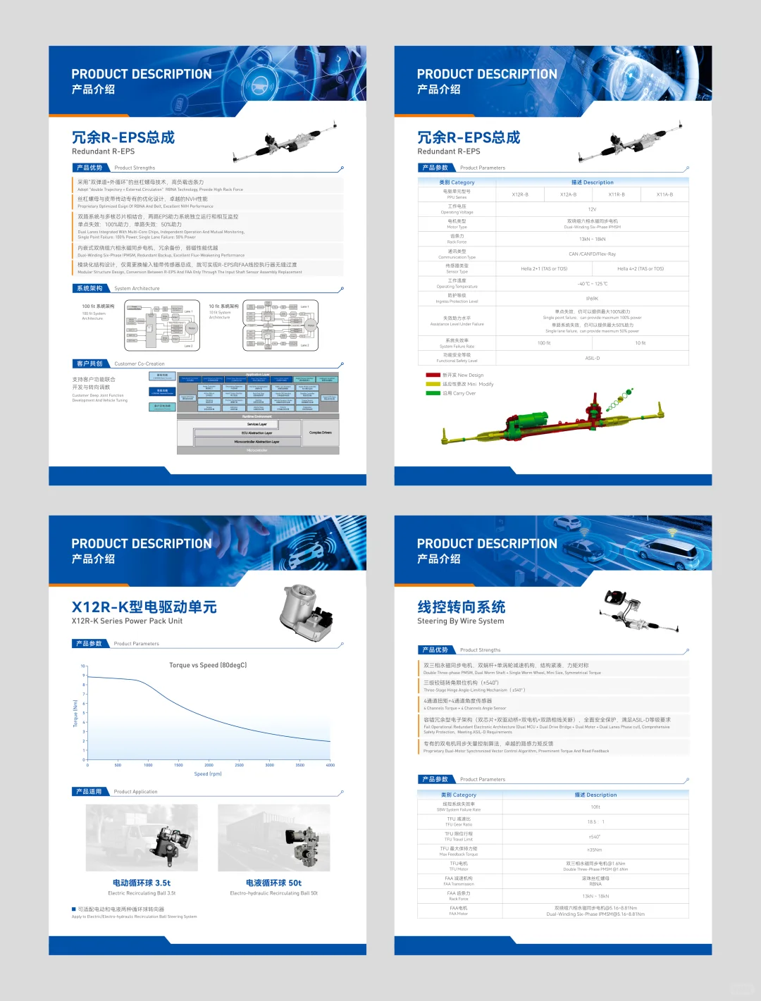汽车转向系统画册设计｜展会封套单页设计