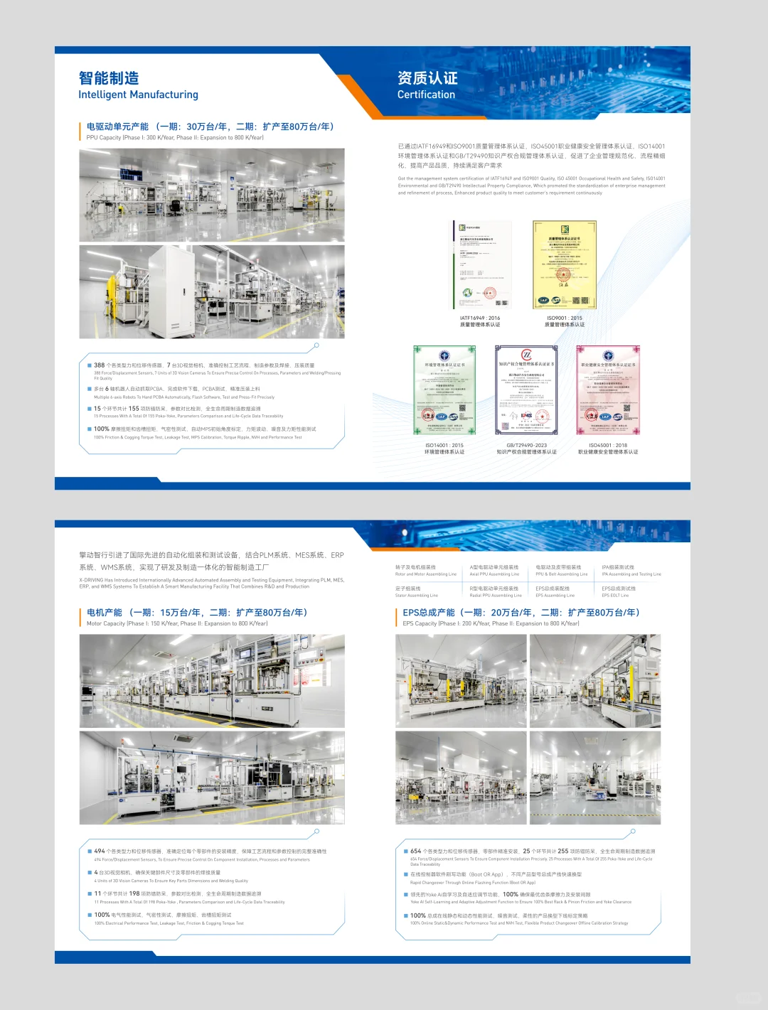 汽车转向系统画册设计｜展会封套单页设计