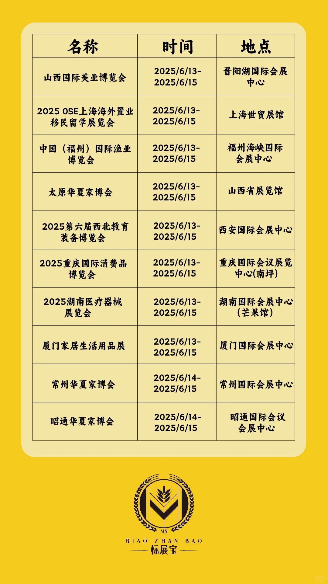 速看！2025 年 6 月全国热门展会时间表来啦