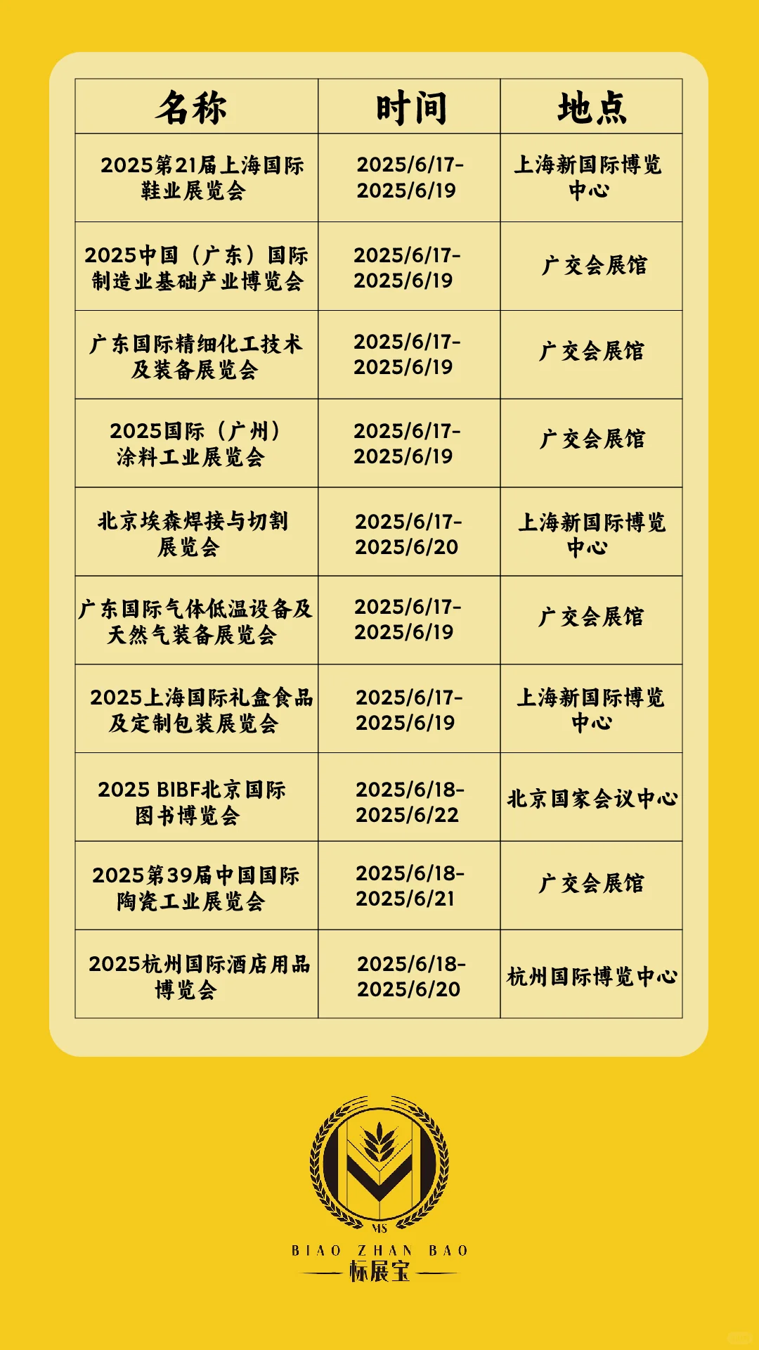 速看！2025 年 6 月全国热门展会时间表来啦