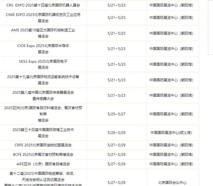 有需要兼职的么，5️⃣?️展会～?