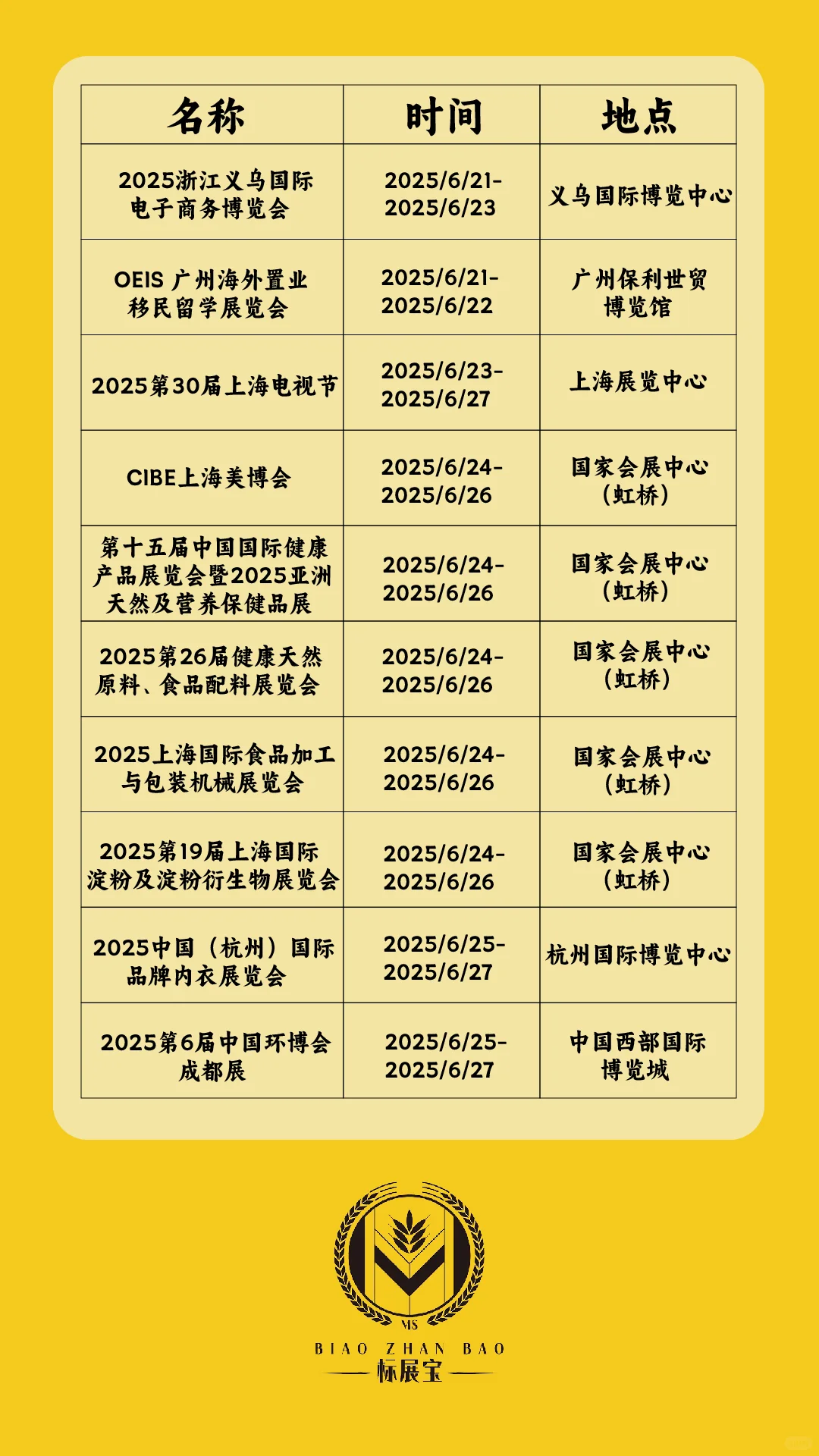 速看！2025 年 6 月全国热门展会时间表来啦
