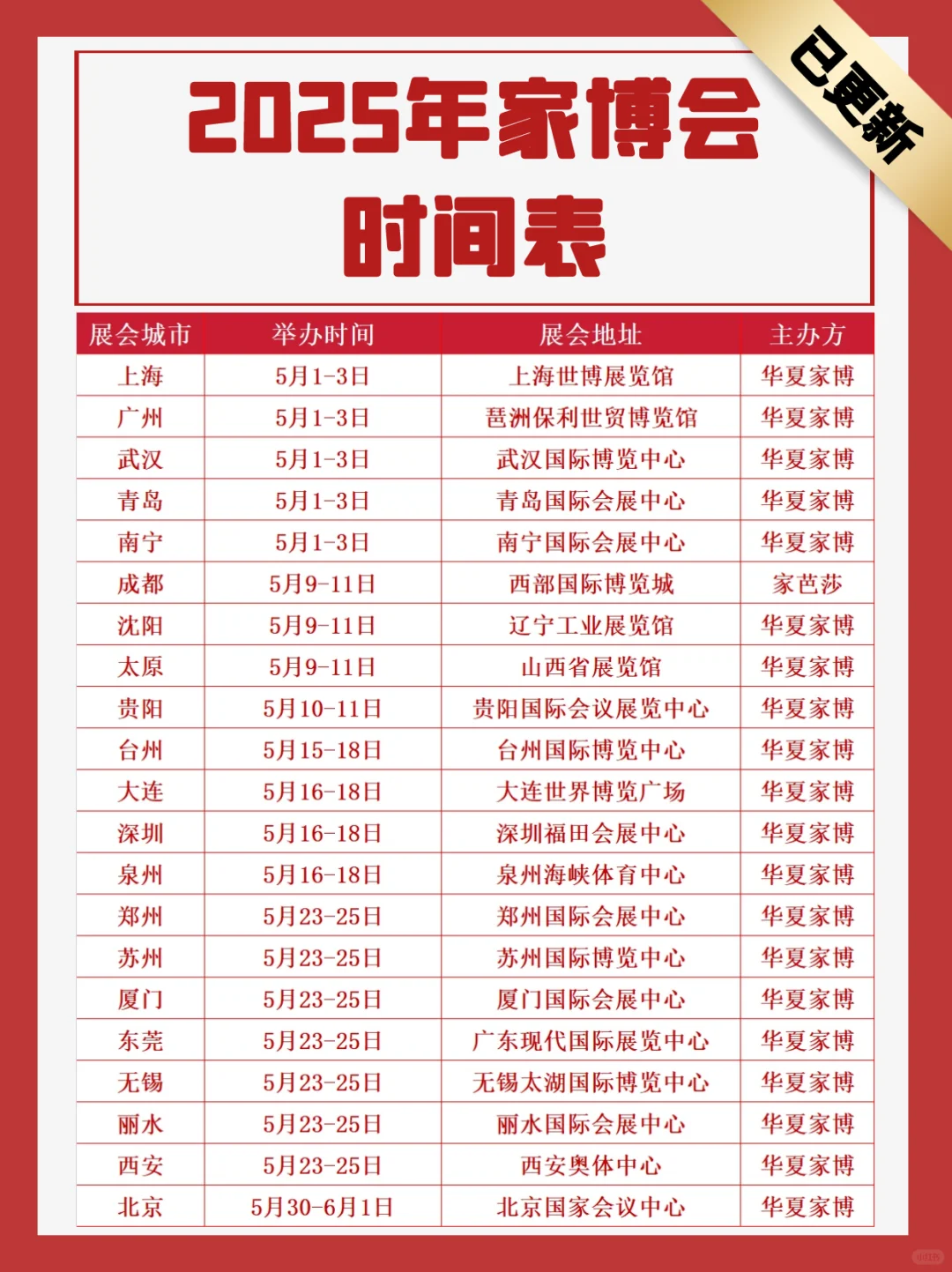 最新❗2025家博会时间表,门票免费预约中…