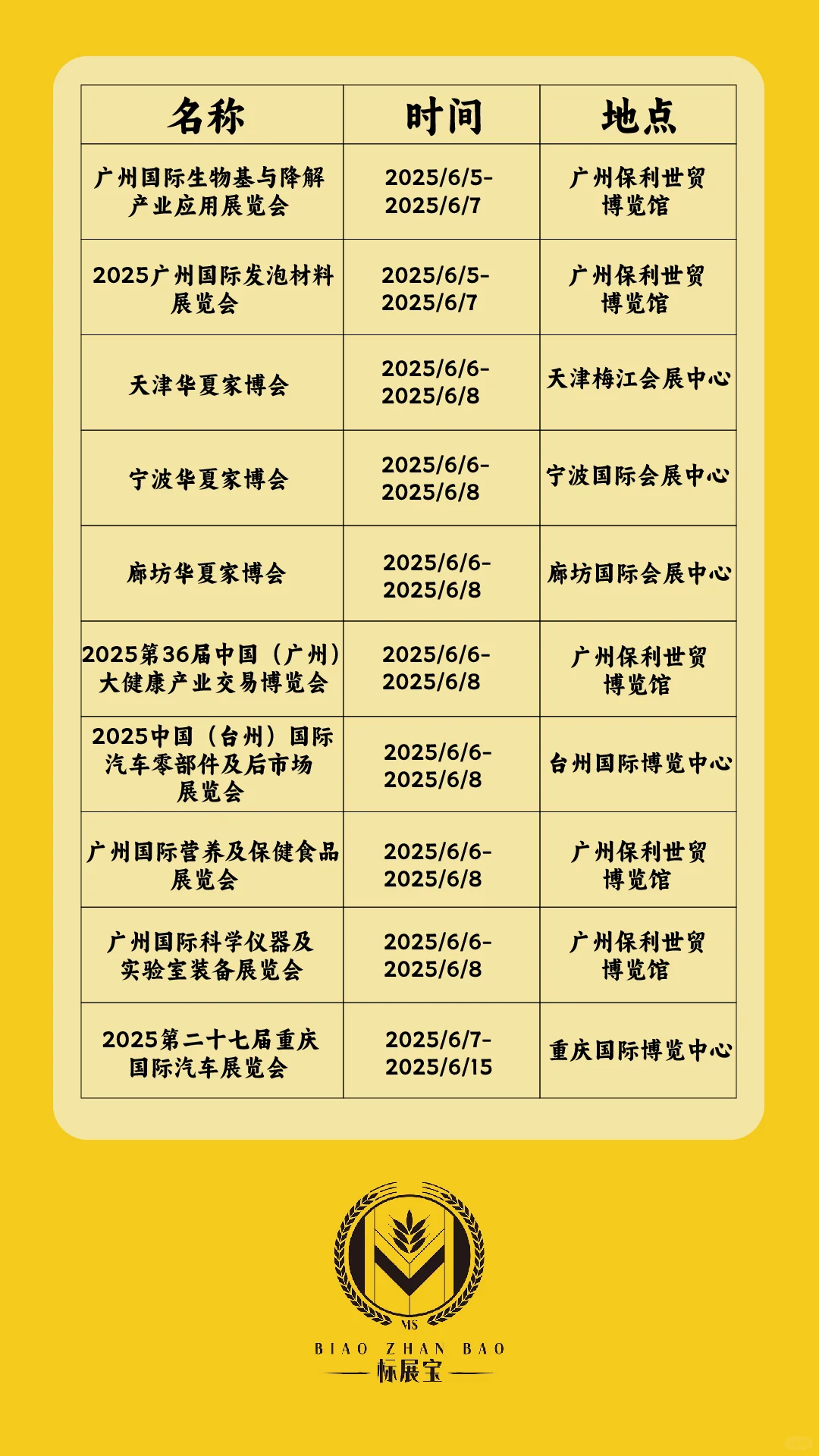 速看！2025 年 6 月全国热门展会时间表来啦