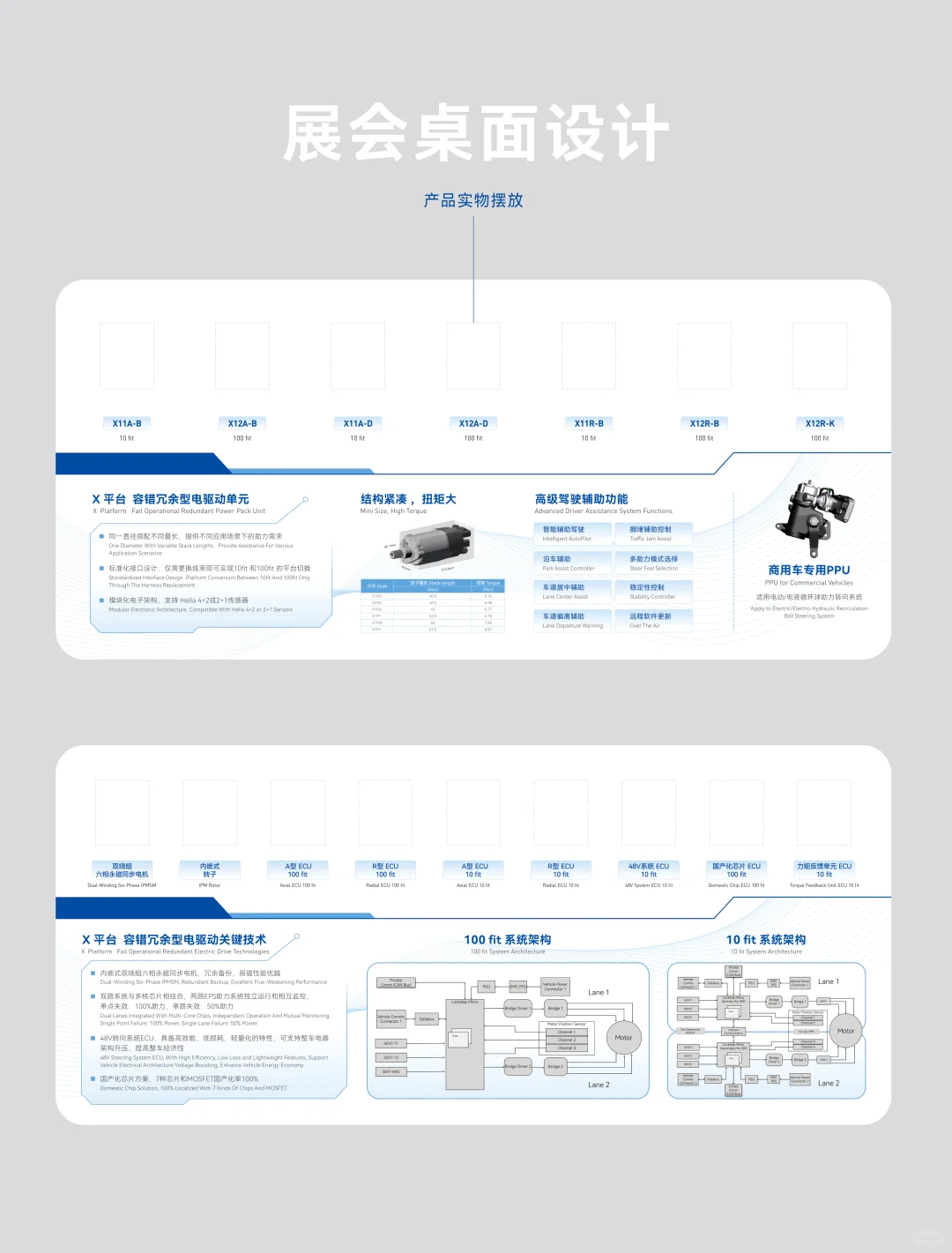 汽车转向系统画册设计｜展会封套单页设计