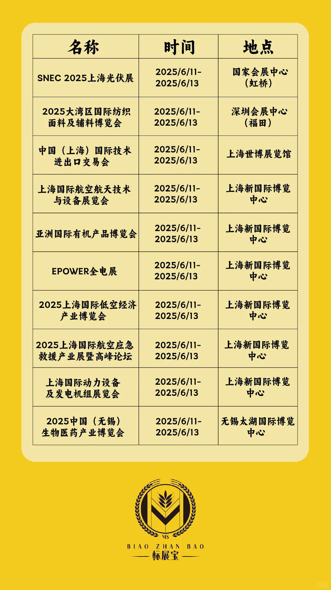 速看！2025 年 6 月全国热门展会时间表来啦