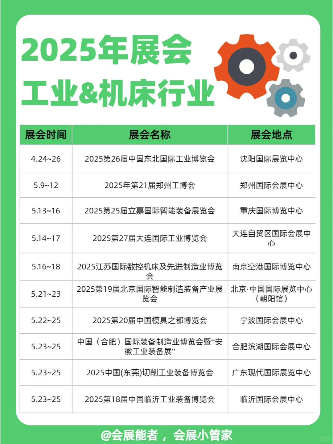 2025年全国工业&机床展排期曝光！