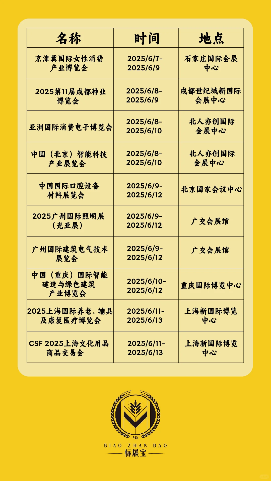 速看！2025 年 6 月全国热门展会时间表来啦