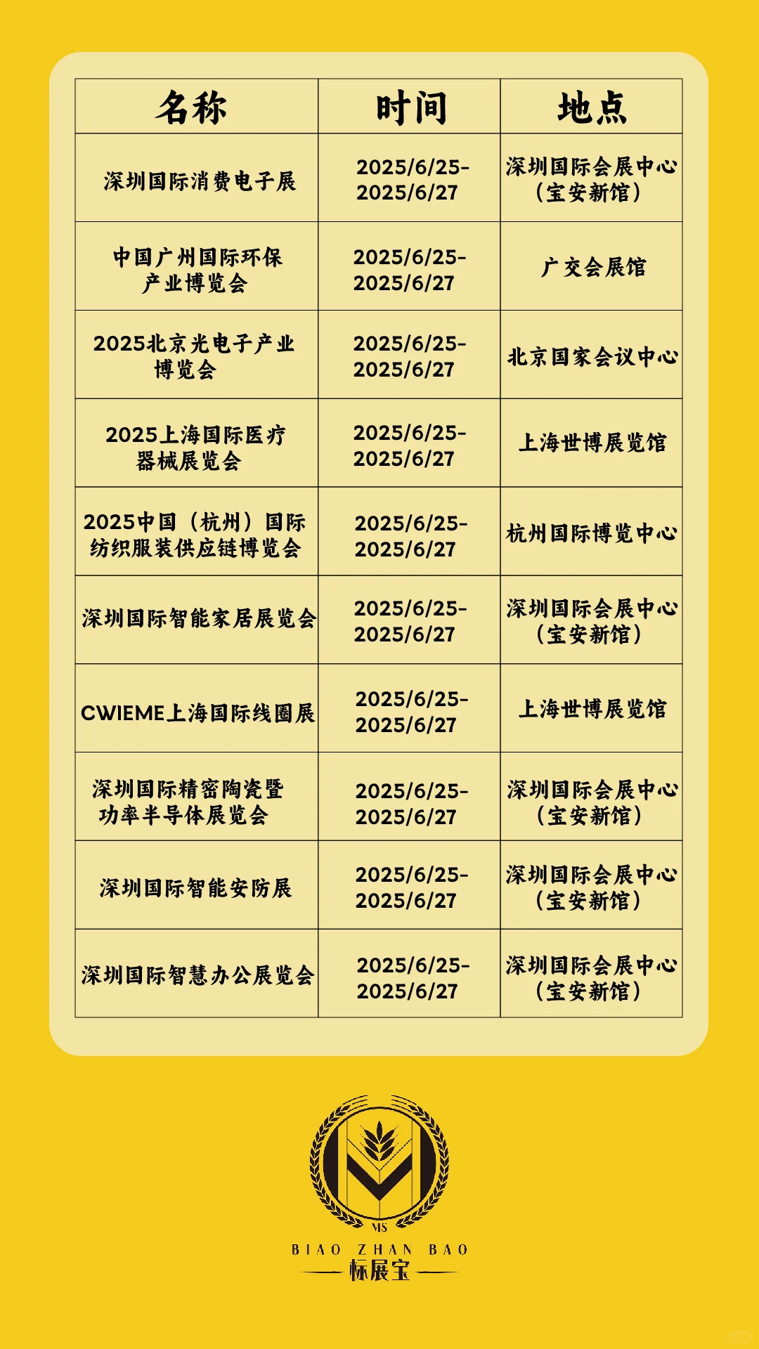 速看！2025 年 6 月全国热门展会时间表来啦