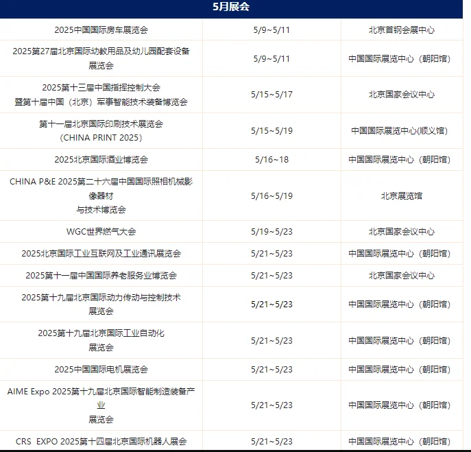 有需要兼职的么，5️⃣?️展会～?