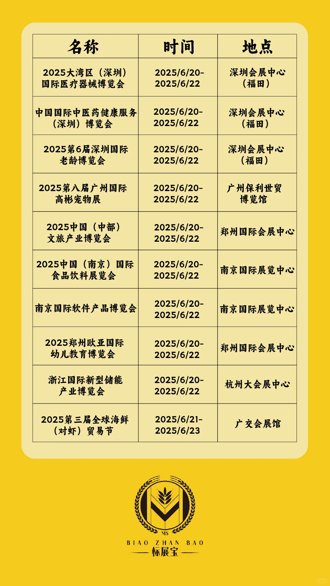 速看！2025 年 6 月全国热门展会时间表来啦
