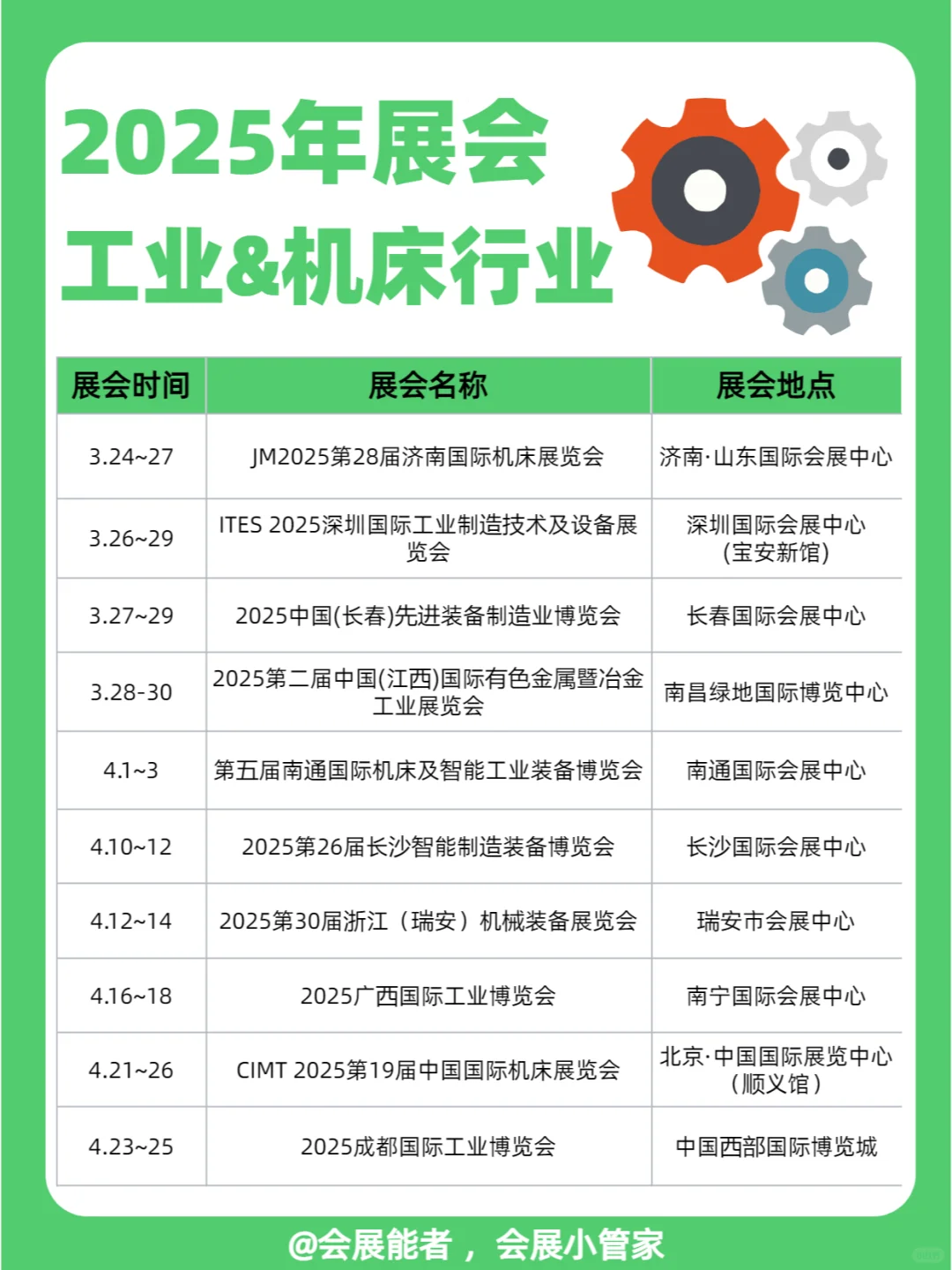 2025年全国工业&机床展排期曝光！