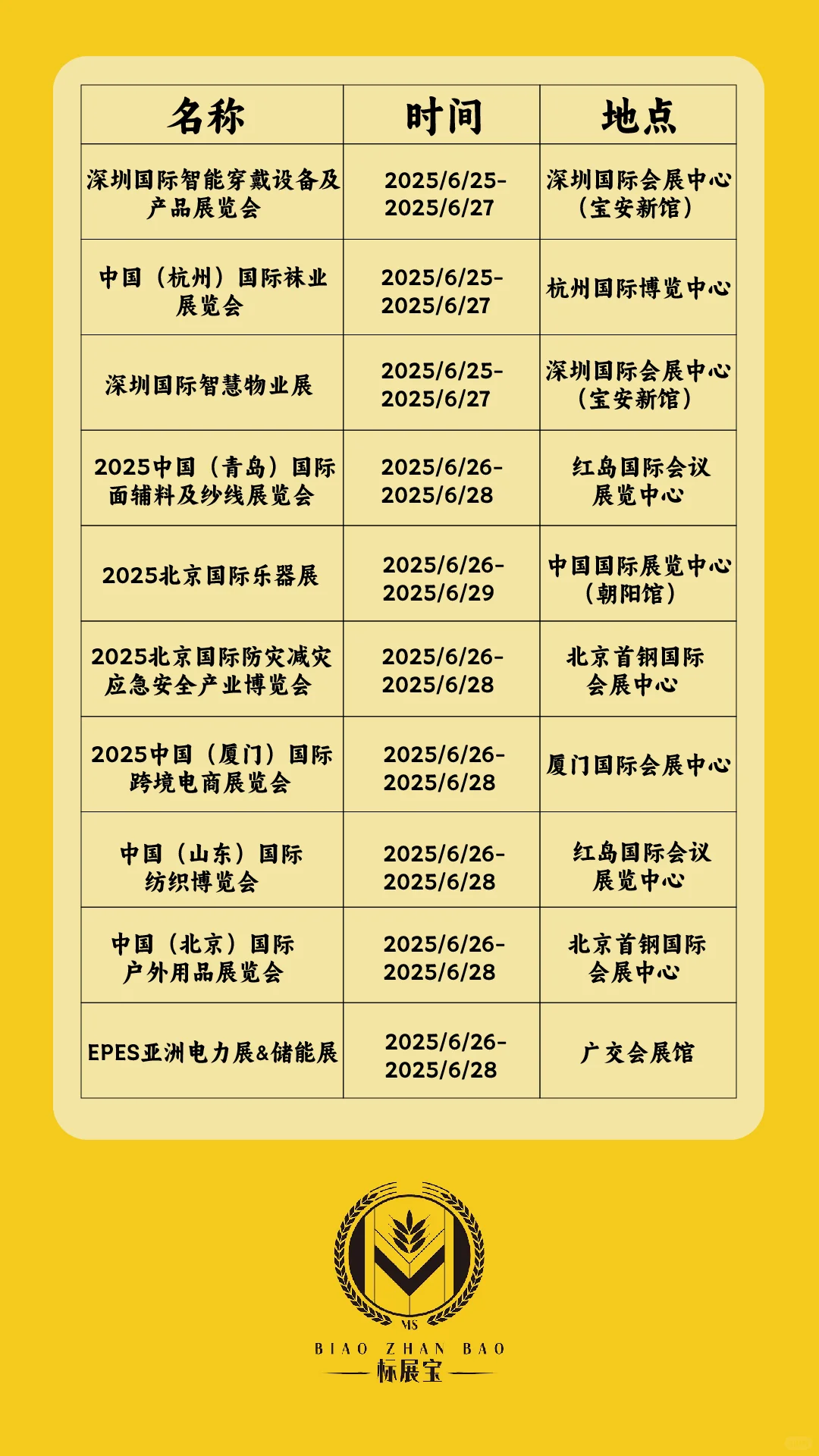 速看！2025 年 6 月全国热门展会时间表来啦
