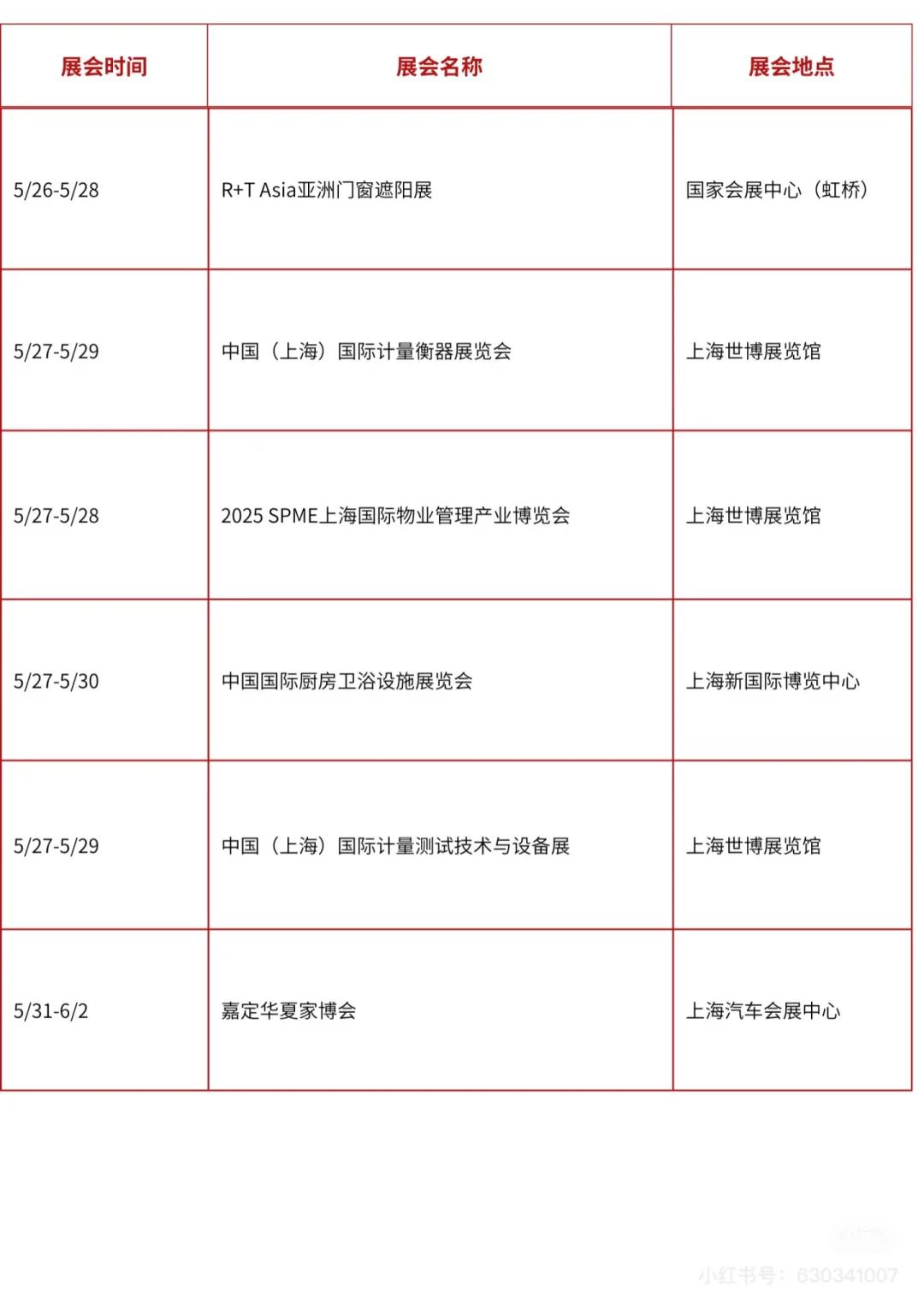 2025年5月上海展会排期