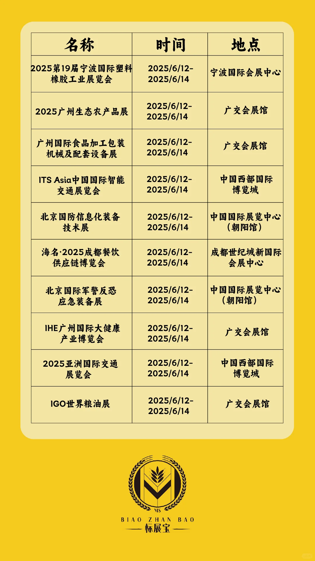 速看！2025 年 6 月全国热门展会时间表来啦