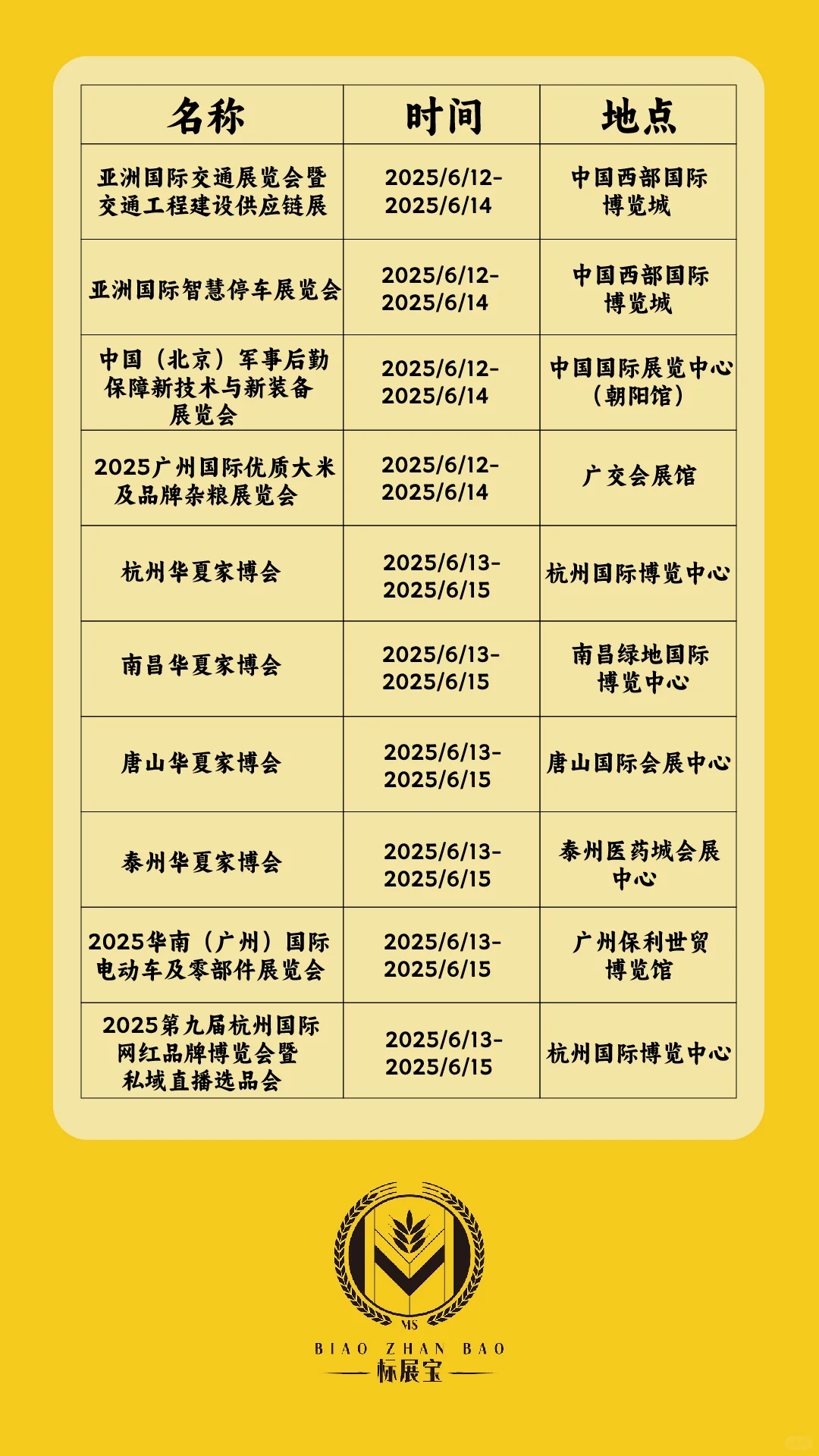 速看！2025 年 6 月全国热门展会时间表来啦