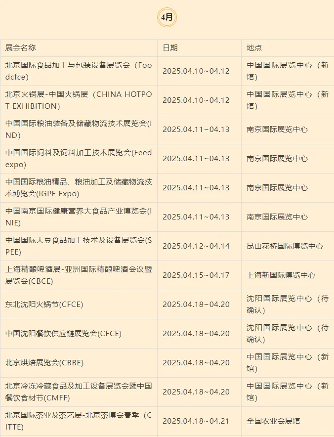 2025年国内食品展览会排期汇总