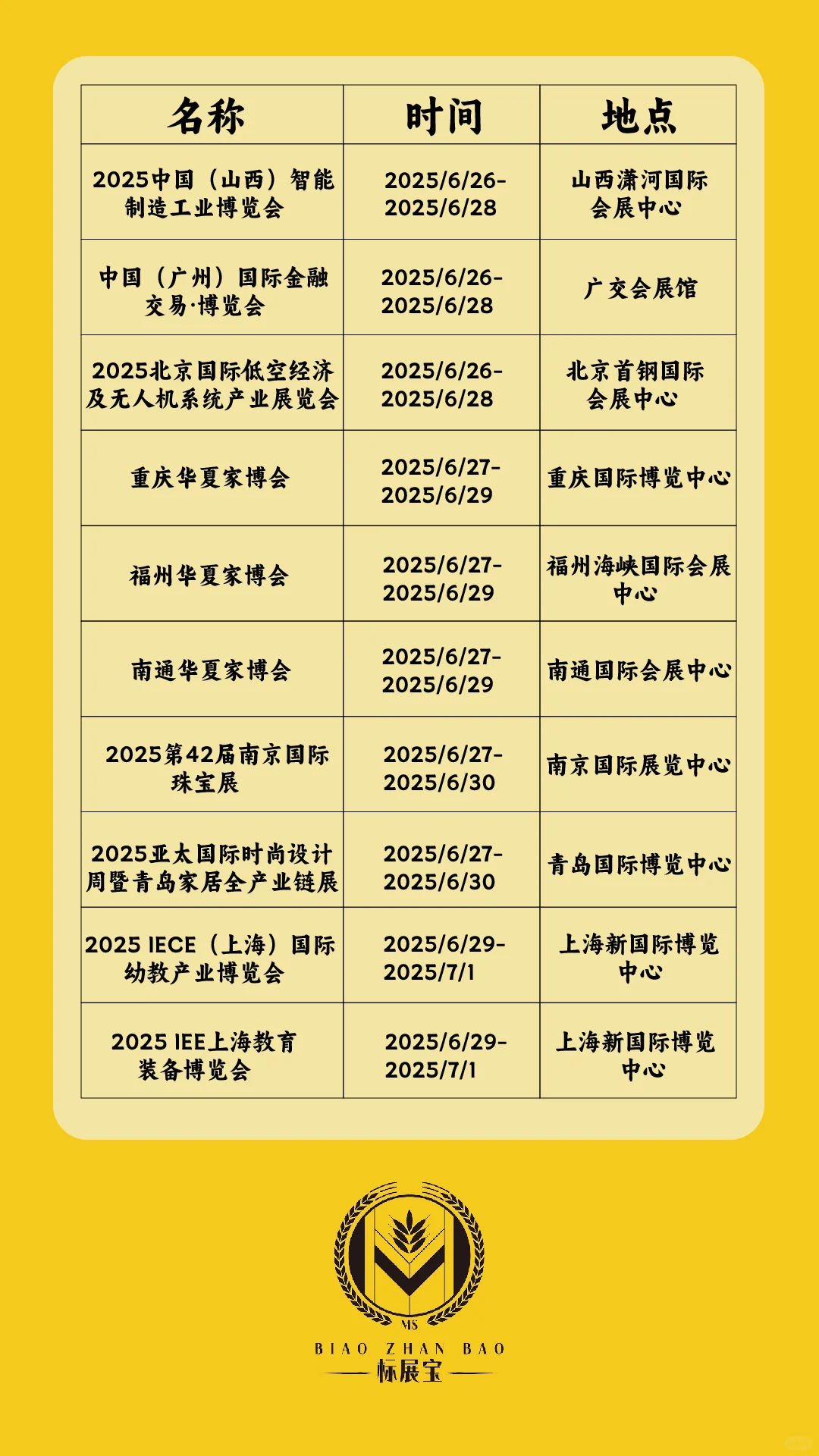 速看！2025 年 6 月全国热门展会时间表来啦