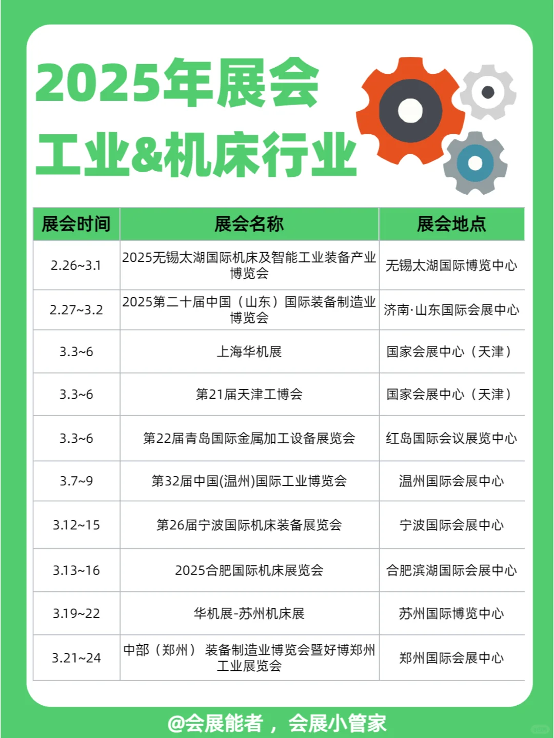 2025年全国工业&机床展排期曝光！