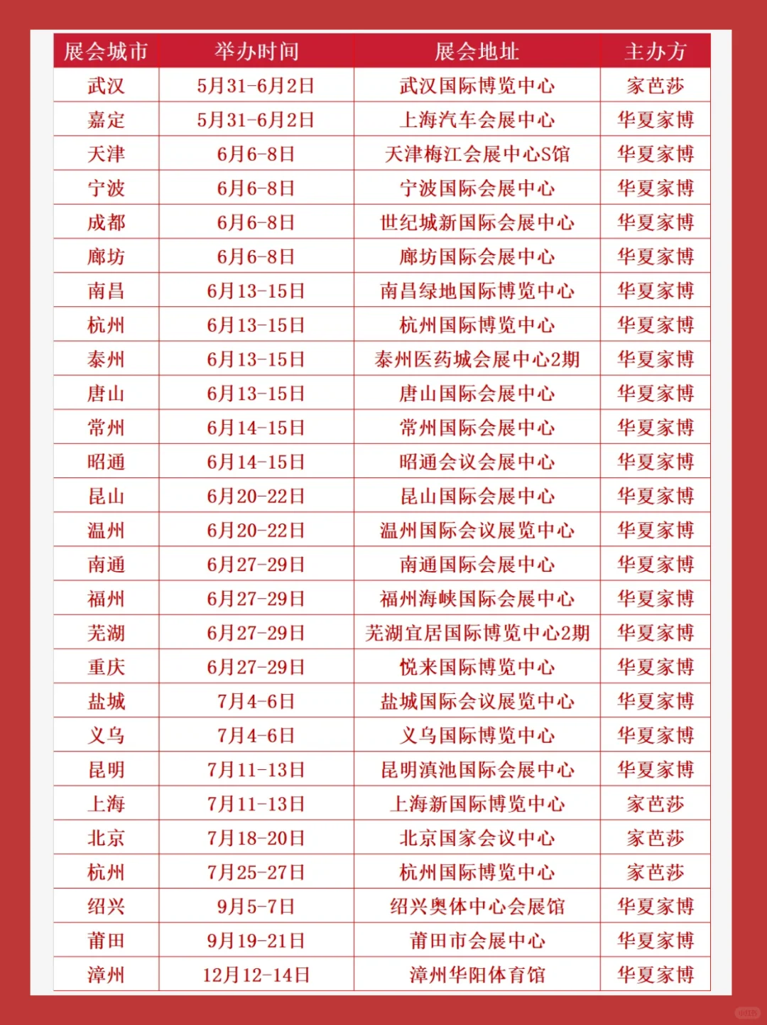 最新❗2025家博会时间表,门票免费预约中…