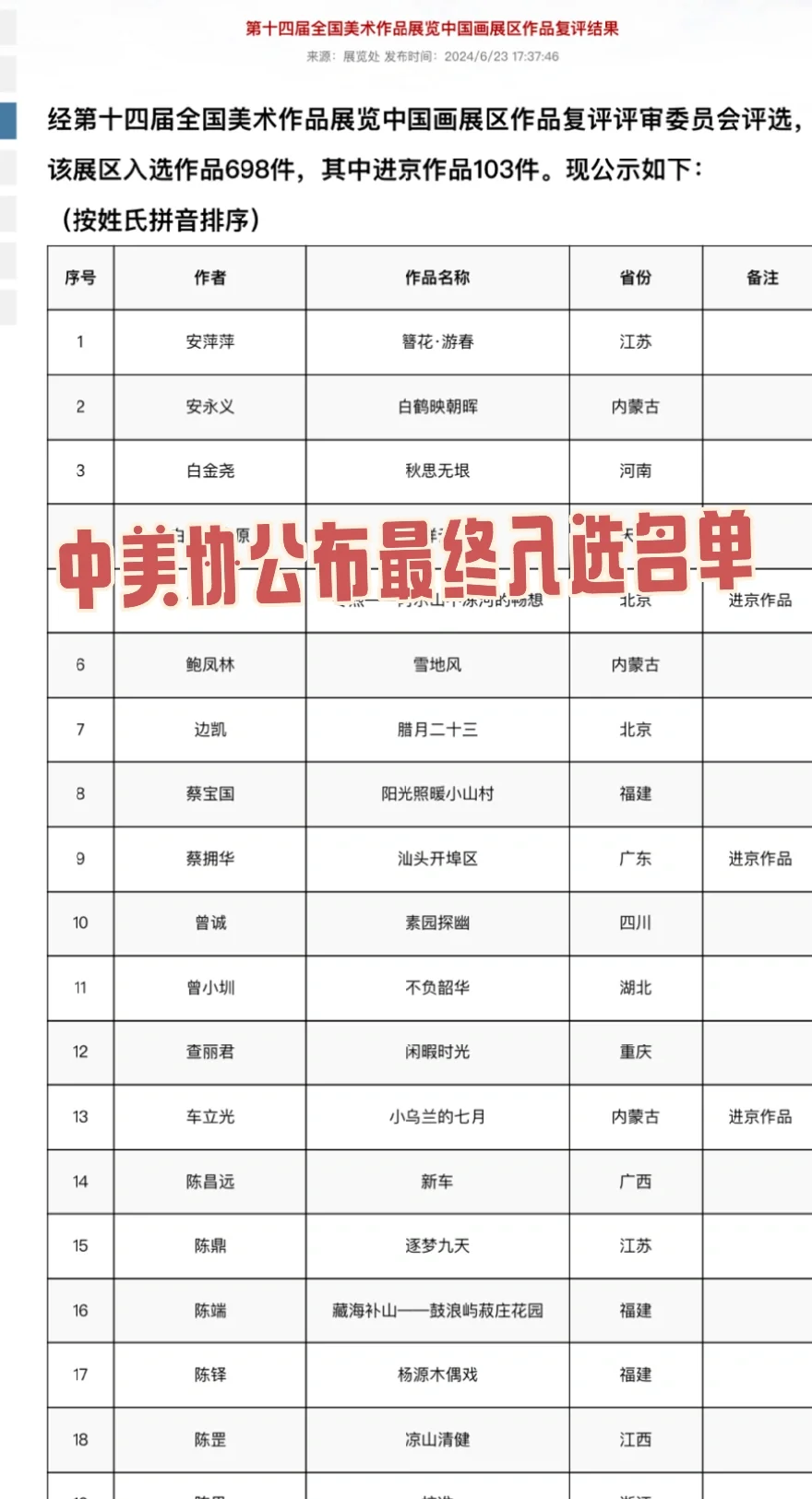 干货| 全国美展(国画、油画)入选流程大解析