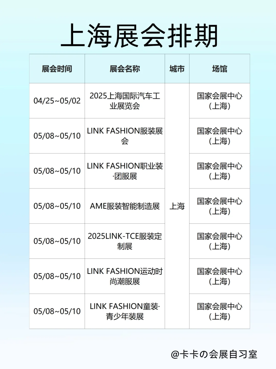 上海5月超多展会来袭！速来打卡～