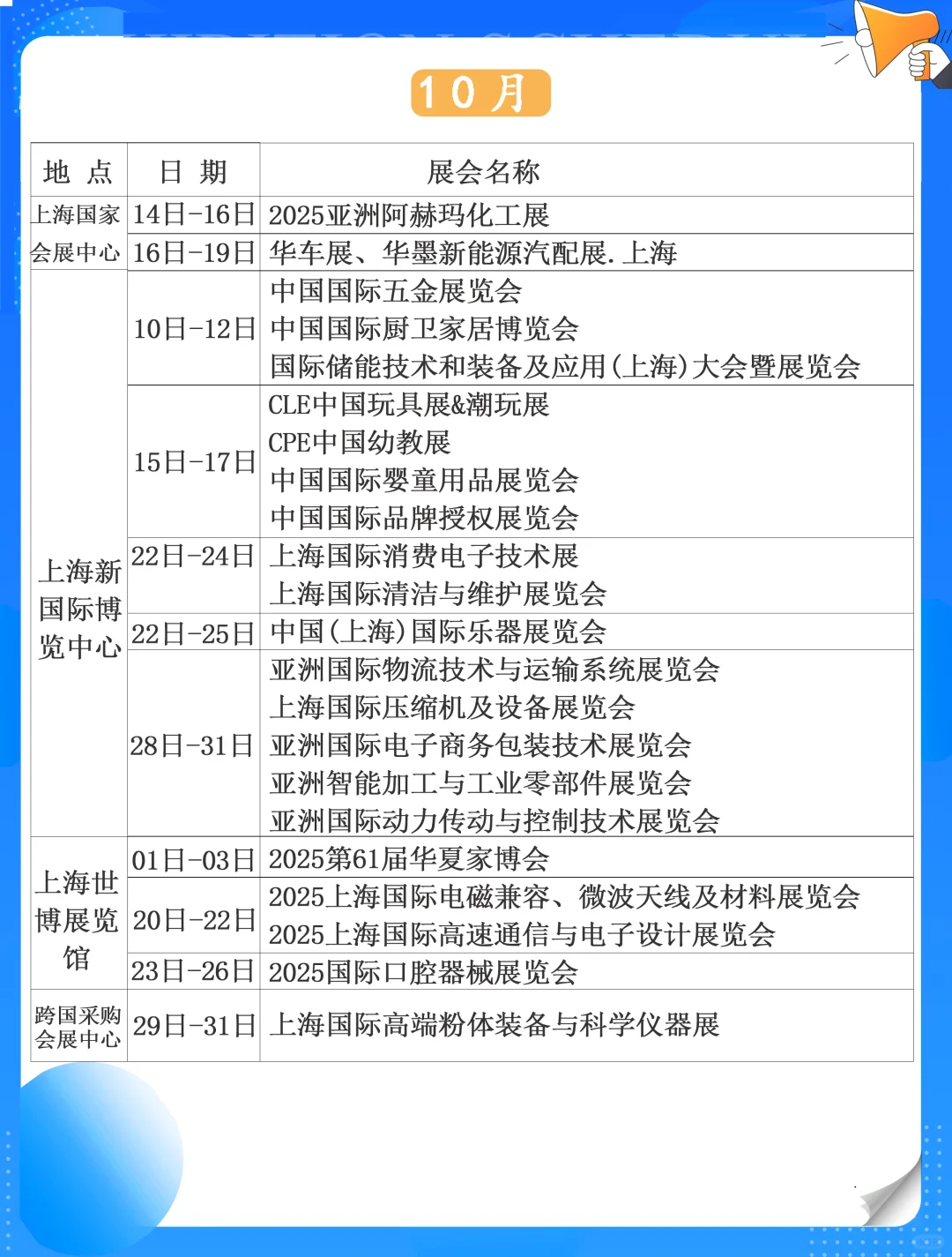 上海展会 | 2025年展览会排期