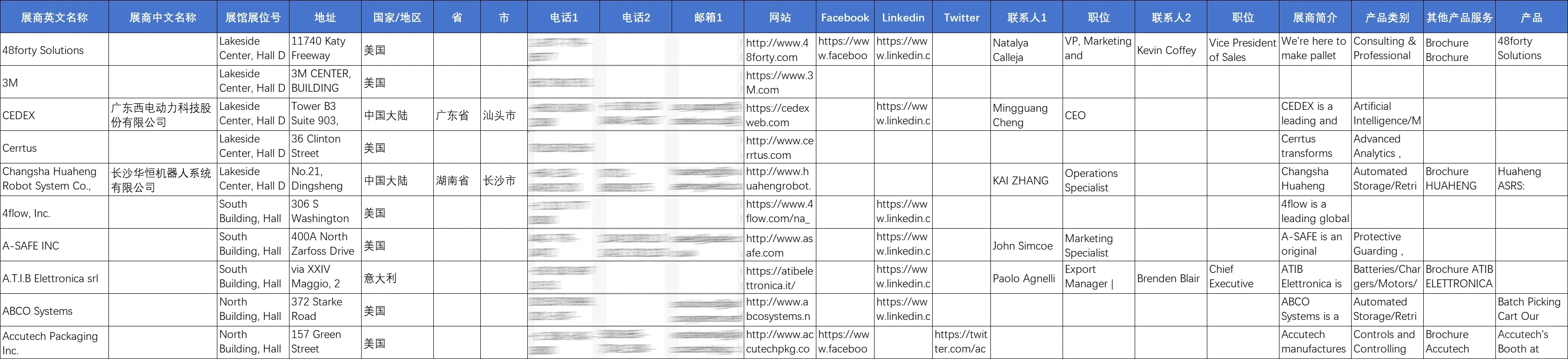 展会名录 | 美国芝加哥运输物流展览会