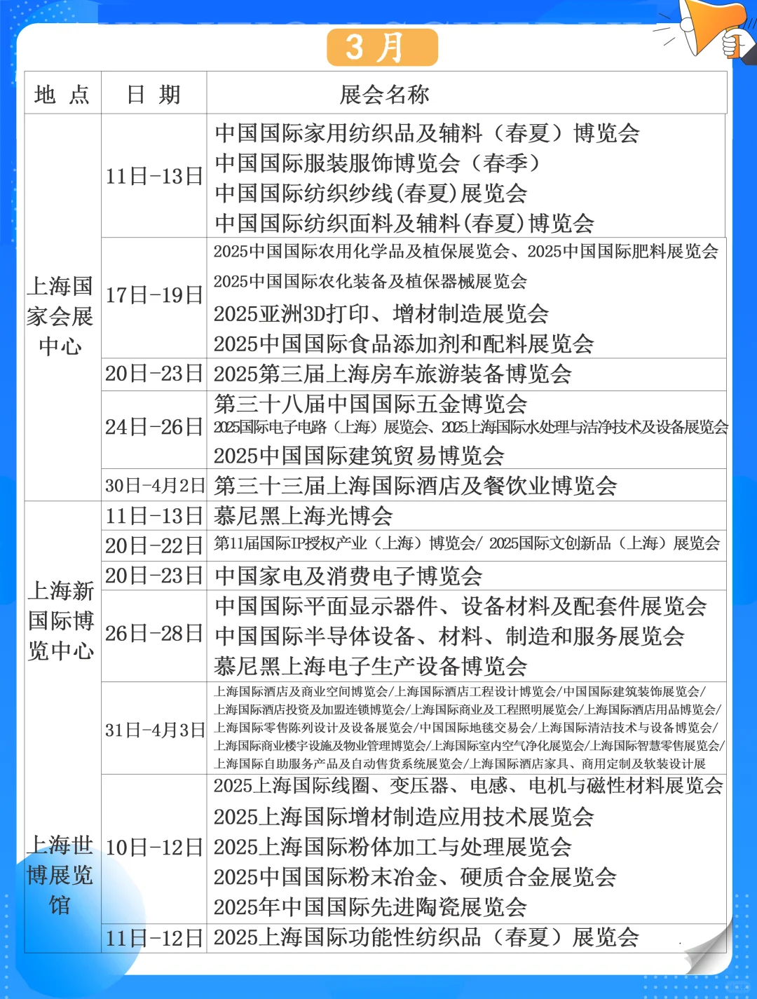 上海展会 | 2025年展览会排期