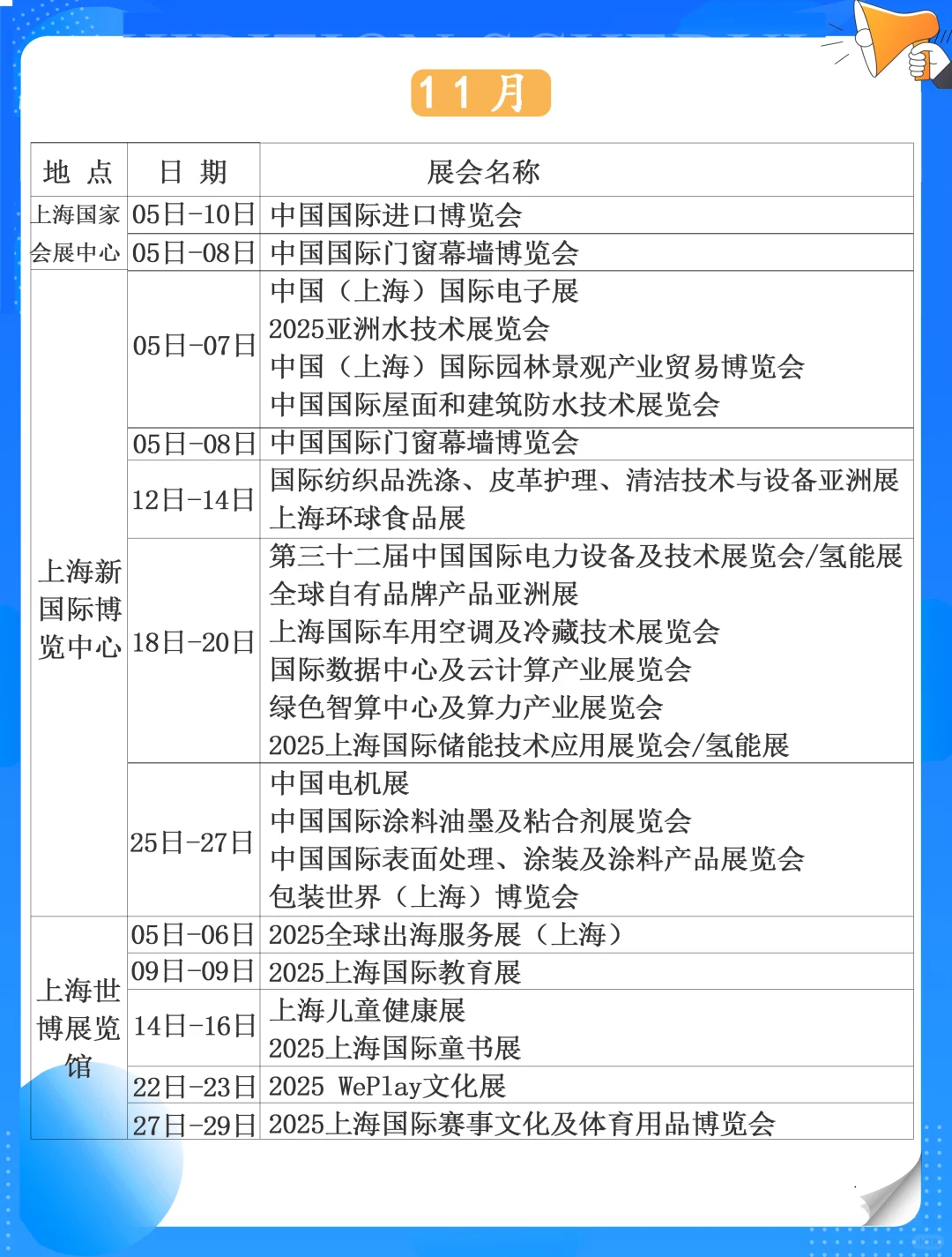 上海展会 | 2025年展览会排期