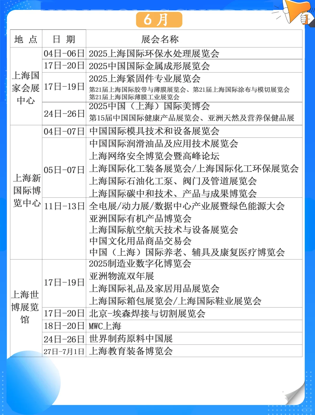 上海展会 | 2025年展览会排期