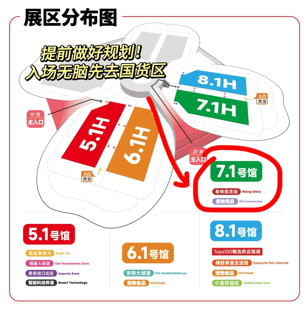 2025上海它博会保姆级攻略【第一期】