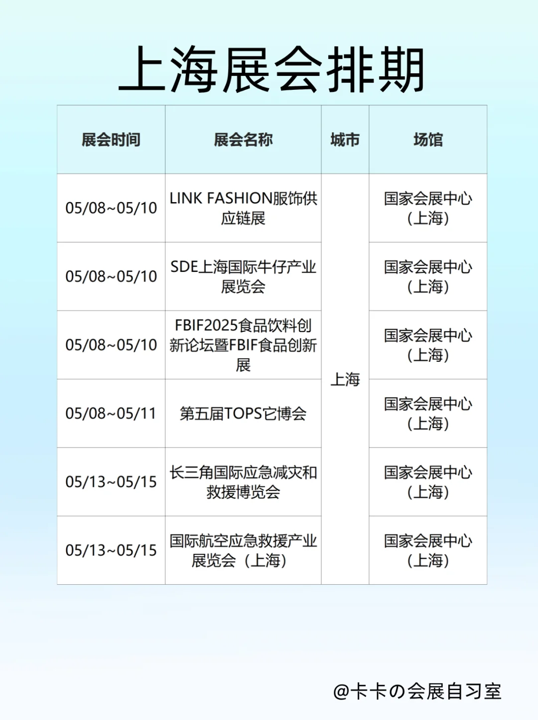 上海5月超多展会来袭！速来打卡～