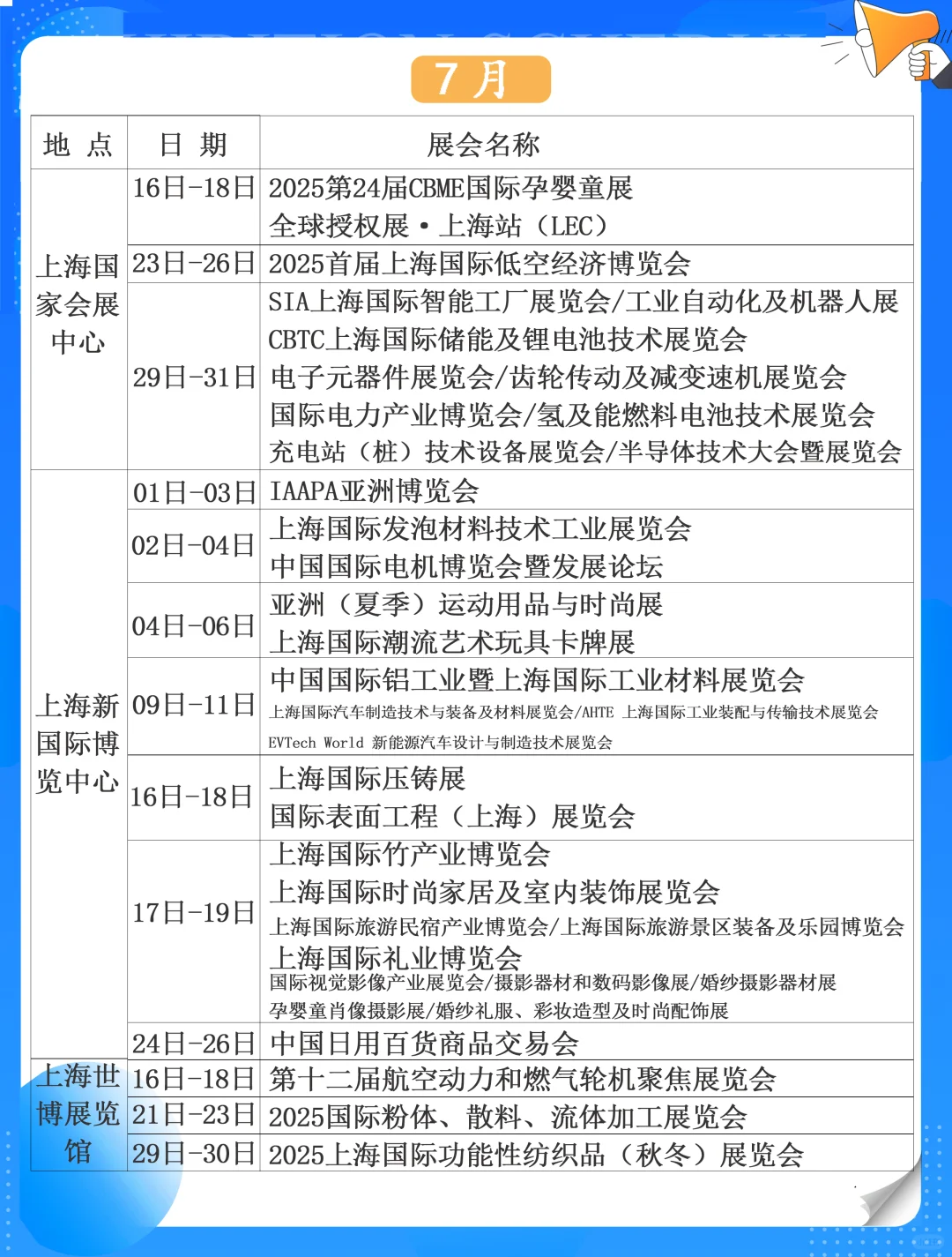 上海展会 | 2025年展览会排期