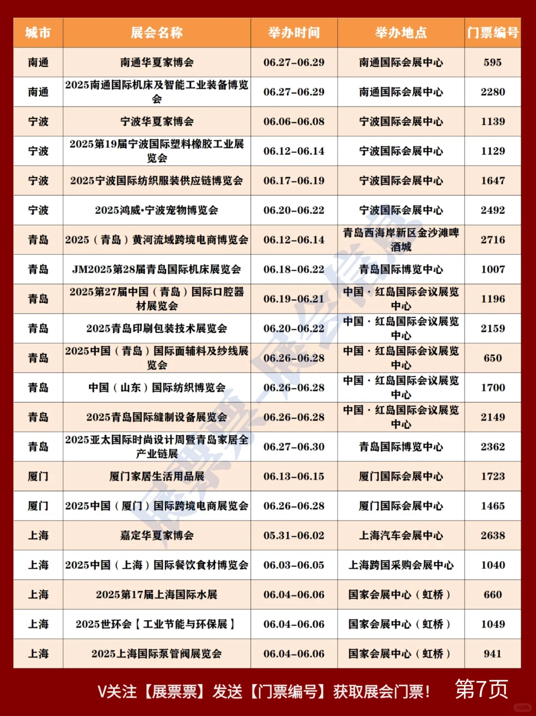 最新❗2025年6月份全国展会排期表(共274场)