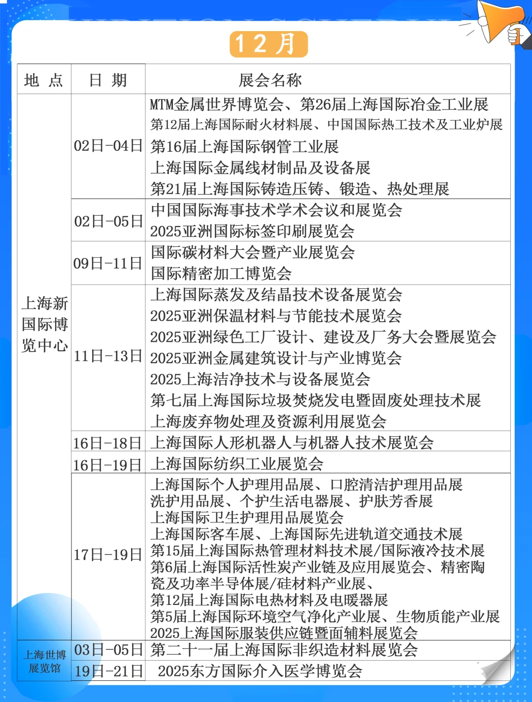 上海展会 | 2025年展览会排期
