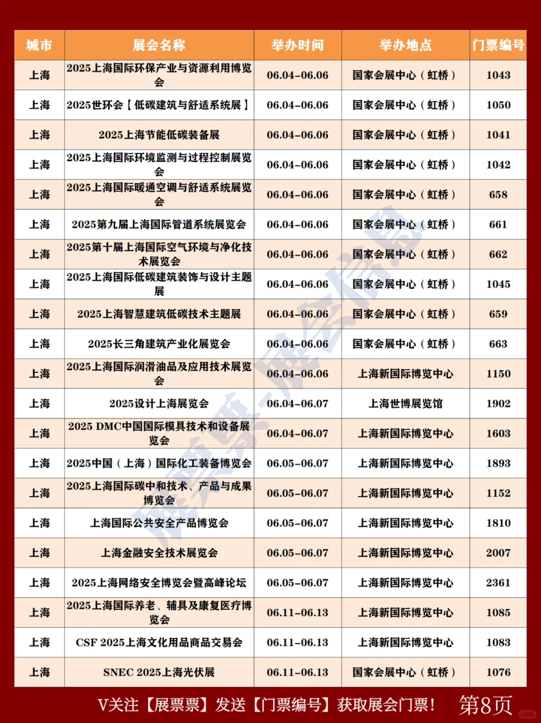 最新❗2025年6月份全国展会排期表(共274场)