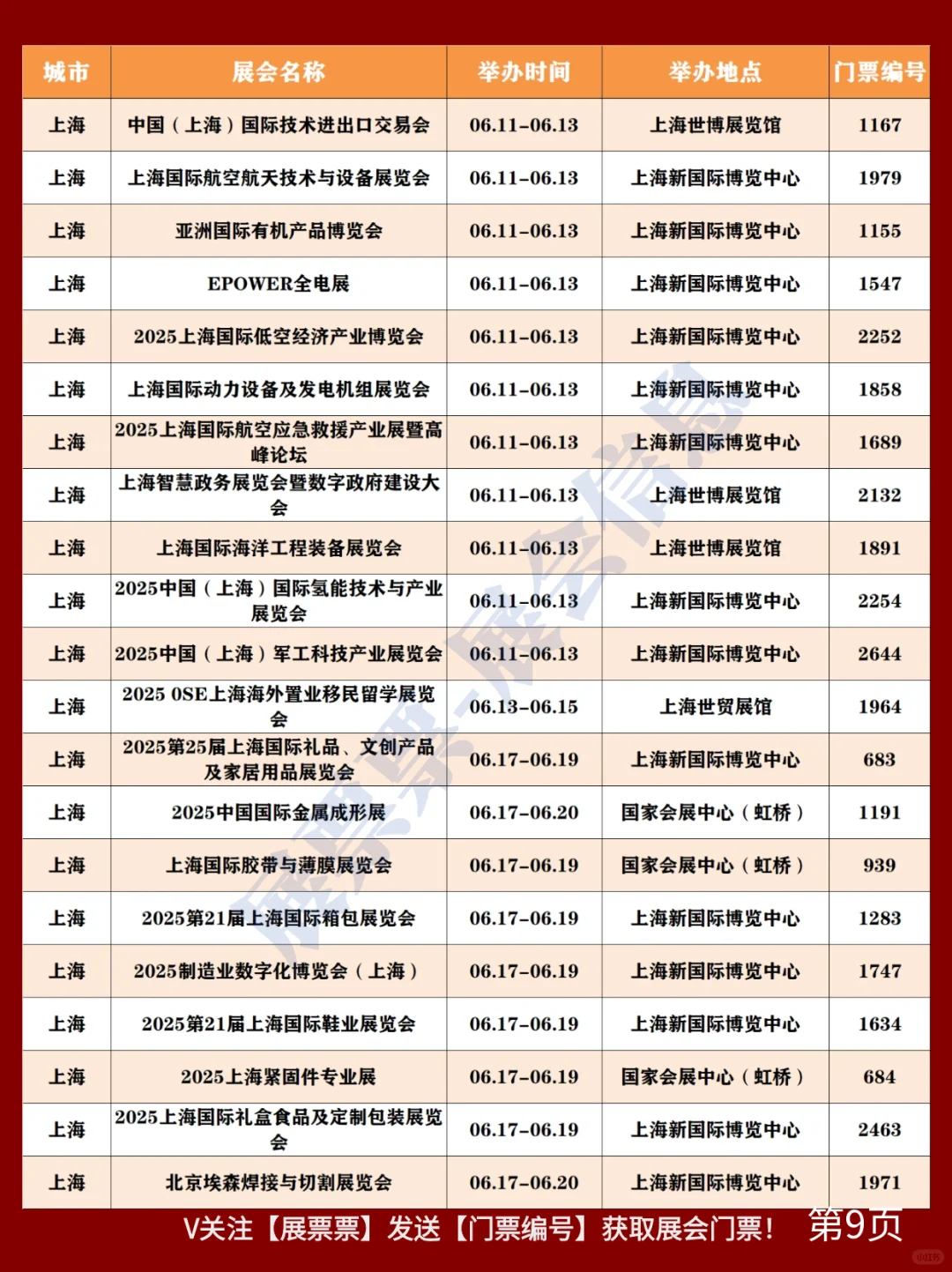 最新❗2025年6月份全国展会排期表(共274场)