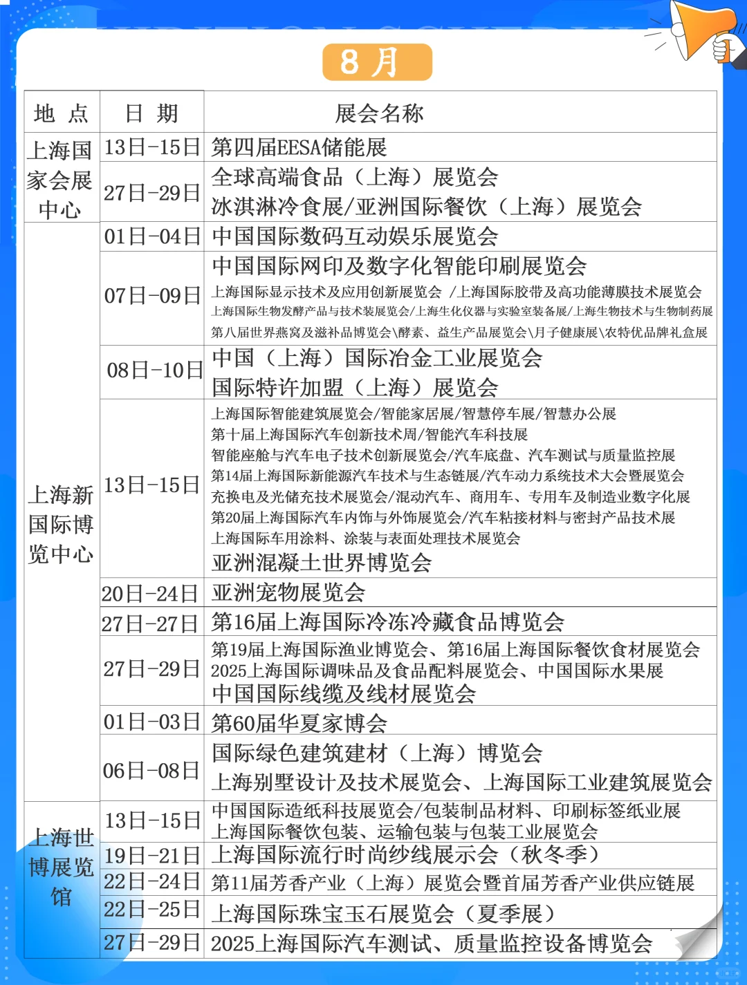 上海展会 | 2025年展览会排期