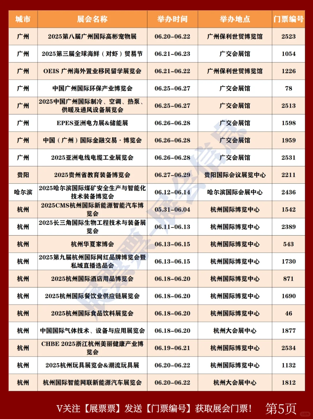 最新❗2025年6月份全国展会排期表(共274场)