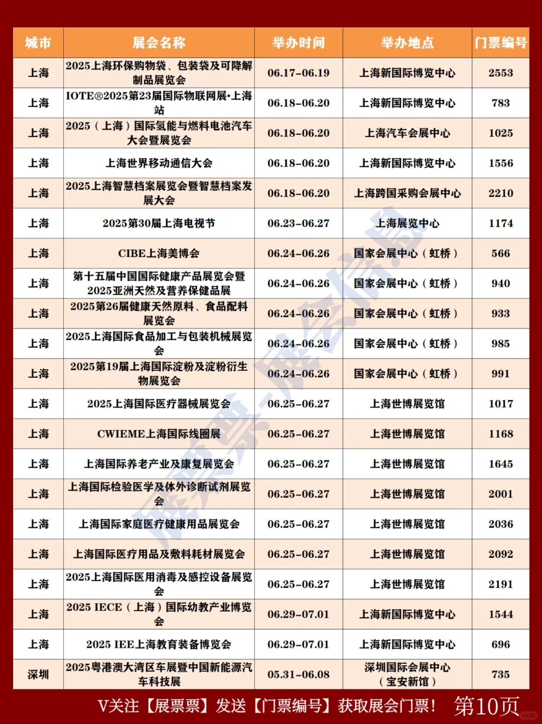 最新❗2025年6月份全国展会排期表(共274场)