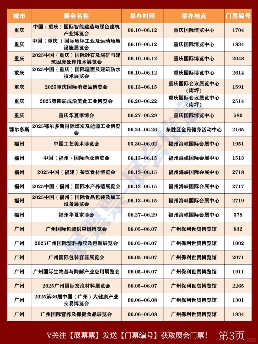 最新❗2025年6月份全国展会排期表(共274场)