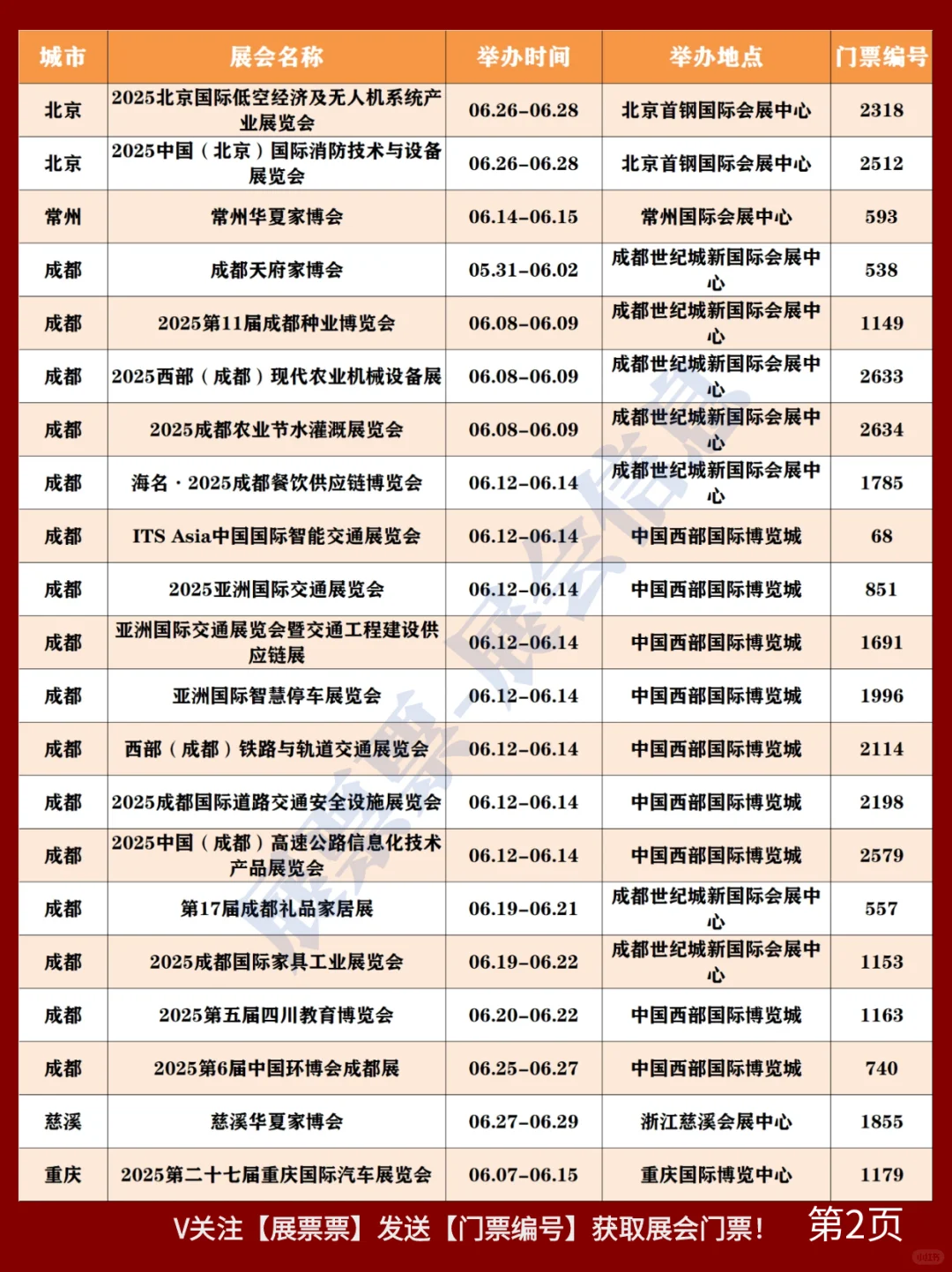 最新❗2025年6月份全国展会排期表(共274场)