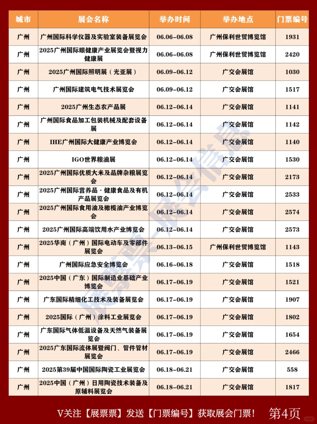 最新❗2025年6月份全国展会排期表(共274场)